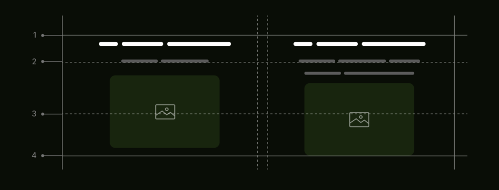 Solution avec CSS Subgrid