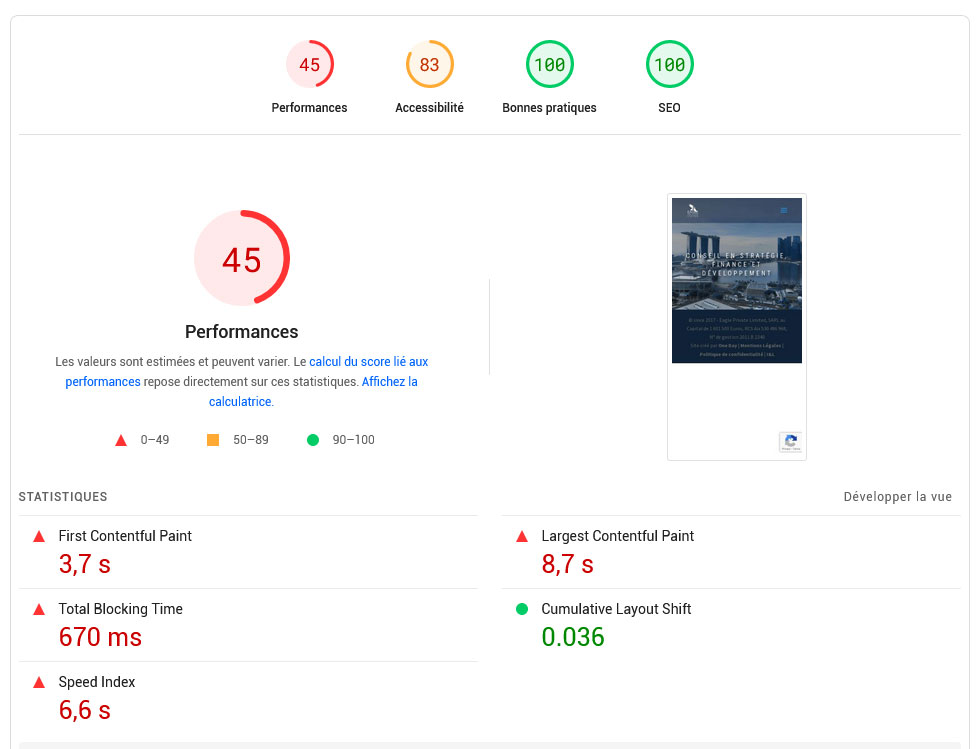 Optimiser Wordpress #2 Optimiser Wordpress #2 Point de départ sur Google PageSpeed