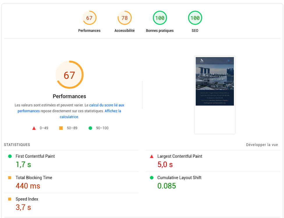 Optimiser Wordpress #2 Optimiser Wordpress #2
