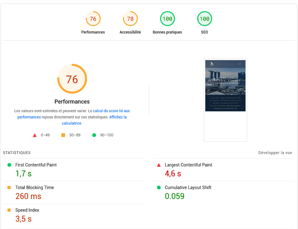 Optimiser Wordpress en supprimant l'API Google Fonts Optimiser Wordpress #2