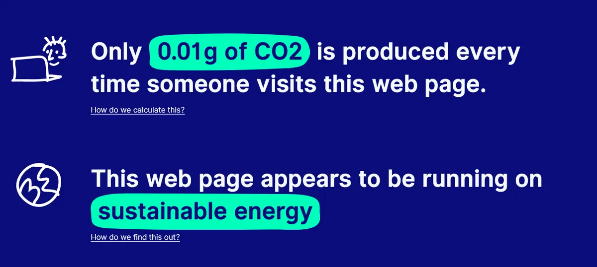 Résultat Website Carbon pour one-day.fr : 0,01 g de CO2 par visite, page servie par de l'énergie durable